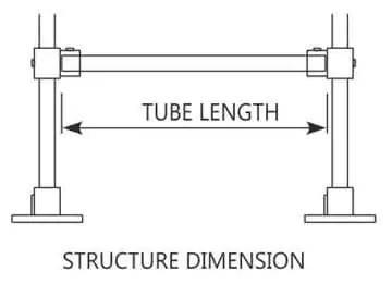 lengths 2