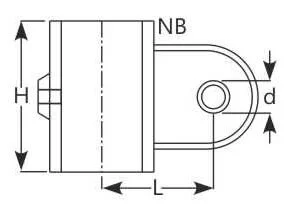 structuresupportfittings 1