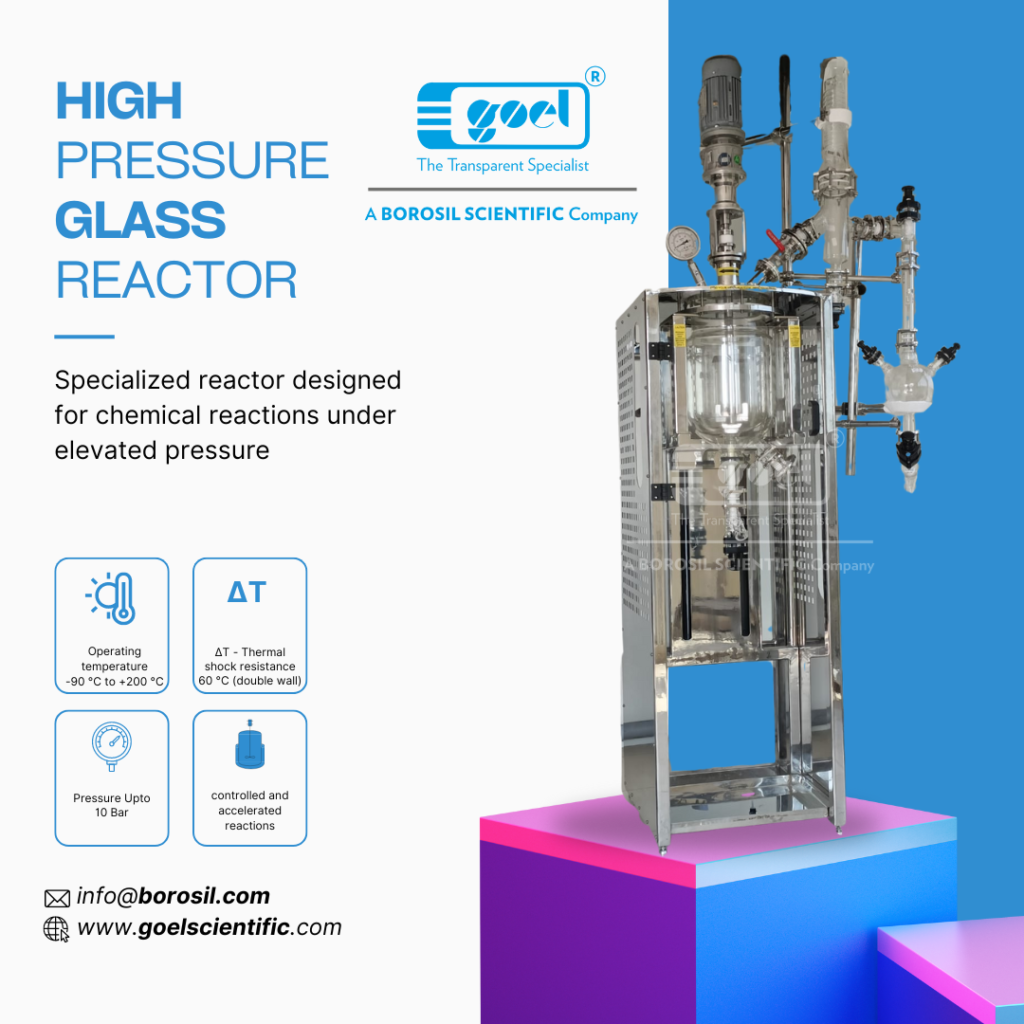 High PRESSURE GLASS REACTOR