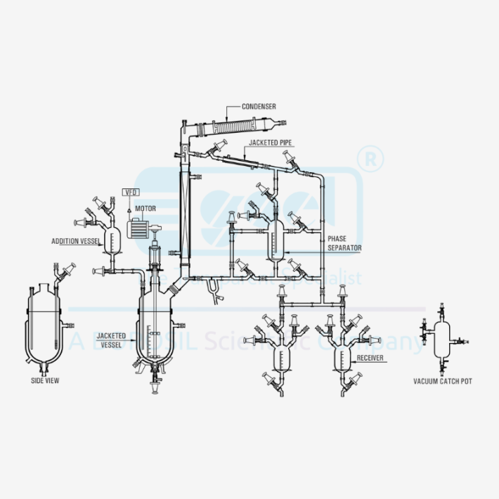 Glass Multi Purpose Unit for Versatile Processing | Goel Scientific