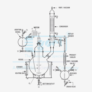 Distillation Glassware