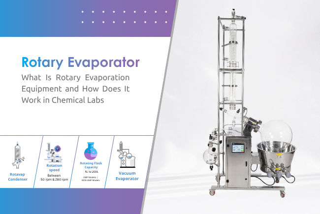 What Is Rotary Evaporation Equipment and How Does It Work